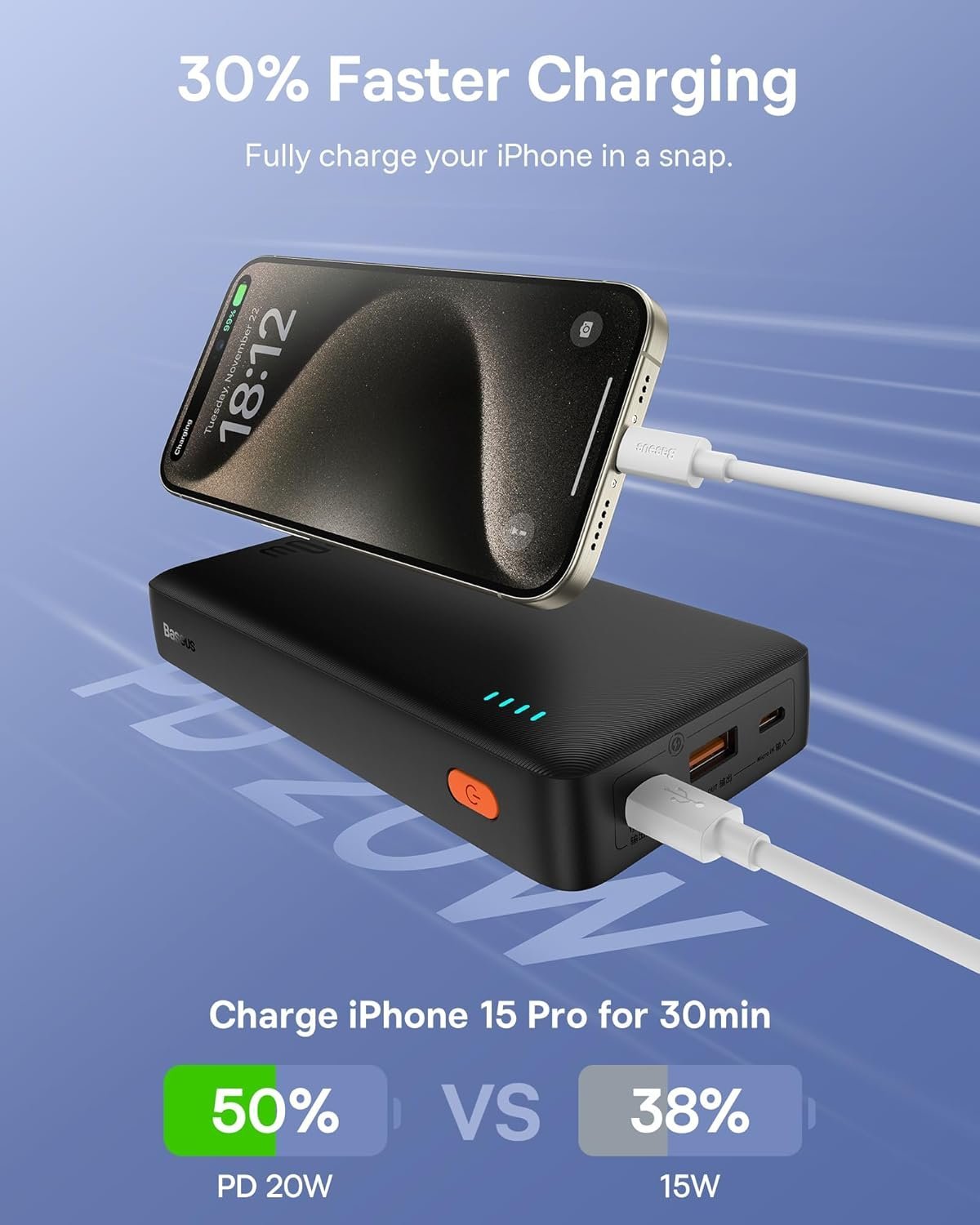 Baseus 20000mAh 20W Fast Charging Power Bank