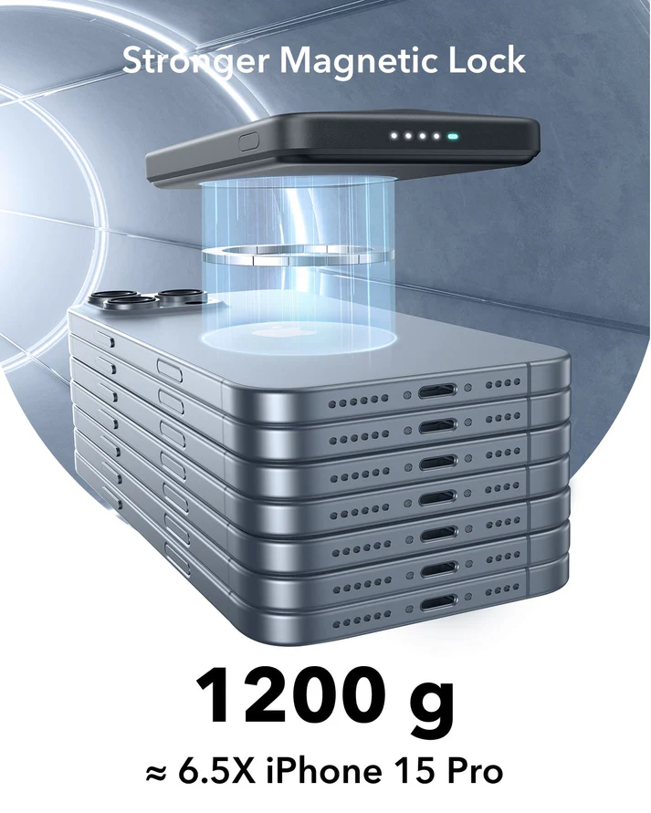 Samsung 10000mAh Magnetic Wireless Power Bank 20W by ESR | Qi2 Certified 15W | MFi Standard Performance | Best Price in Pakistan